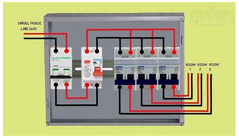 Distribution db box wiring diagram - YouTube