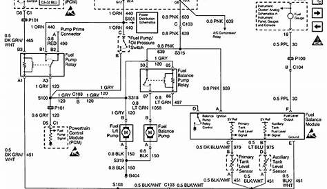 Need wiring diagram for 2000 chevy truck W4500 with 5.7 engine.. need diagram for duel system wiring