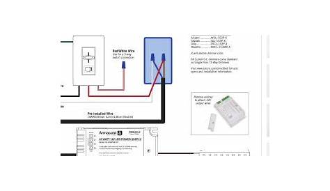 Lutron 3 Way Dimmer Wiring Diagram - Free Wiring Diagram