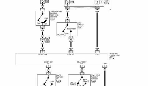 1996 Gmc Sierra 1500 Wiring Diagram Pictures - Wiring Diagram Sample