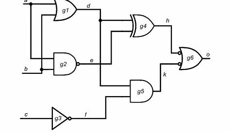 logic circuit diagram generator