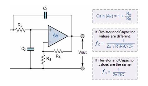 second order high pass filter circuit diagram