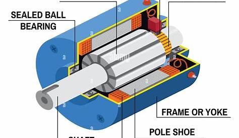 electric generator schematic diagram