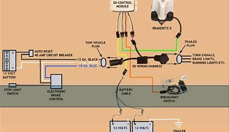 electric trailer brake wiring schematic