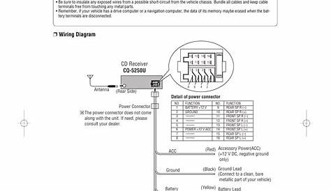 panasonic cqcp137u wiring diagram