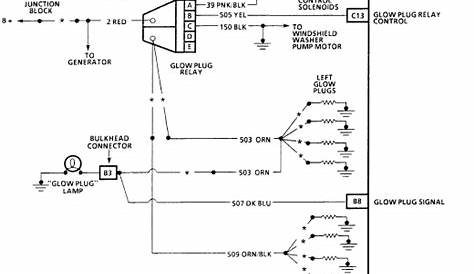 6.2 Glow Plug Controller Wiring Diagram - Database - Faceitsalon.com
