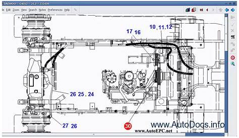 Daewoo ForkLift electronic spare parts catalogue contains spare parts