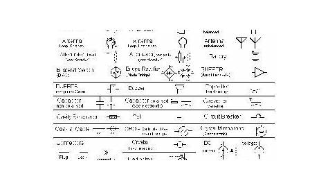robotics circuit diagram symbols