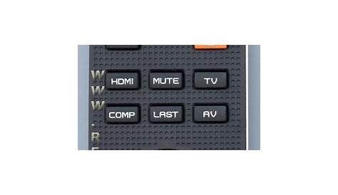 Buy VIZIO VR3P -098003054010 TV Remote Control
