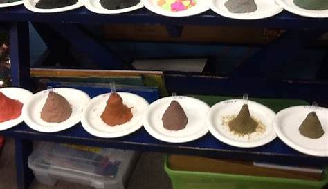 volcano projects for 4th graders