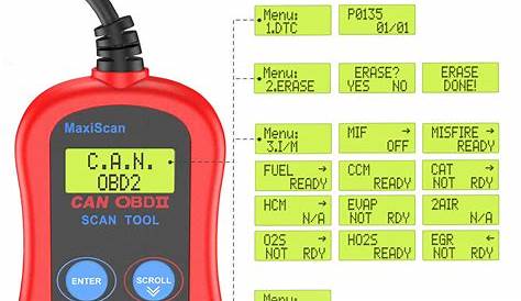 autel can obdii ms300 manual