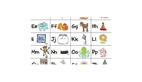 ABC Chart by Mrs Hoffer's Spot | TPT