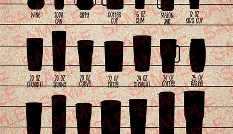 vinyl decal size chart for water bottle