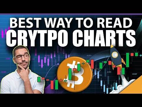 How To BEST Read Cryptocurrency Charts