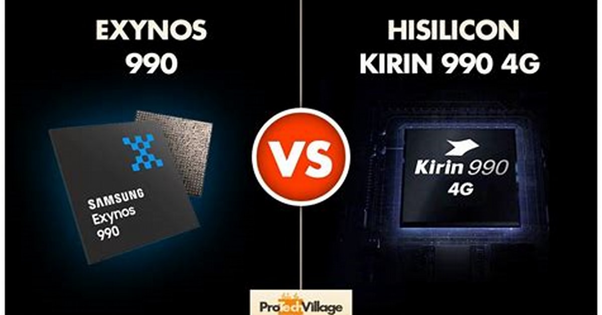 GPU Exynos 990 VS Kirin 990