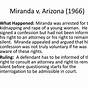 Miranda Vs Arizona Worksheet