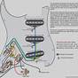 Fender Strat Hss Wiring Diagram