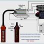 Monarch Hydraulic Pump Manual