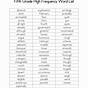High Frequency Words 6th Grade