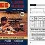 Lee Reloading Manual 2021 Pdf