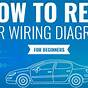 Find Car Wiring Diagrams