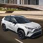 Toyota Rav4 Hybrid 2021 Towing Capacity