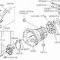 Nissan Pathfinder Transfer Case Wiring Diagram