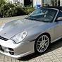 Porsche 911 Turbo Generations
