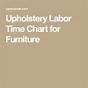 Upholstery Labor Estimate Chart