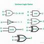 Logic Gate Circuit Diagram Examples