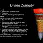 Understanding The Divine Comedy