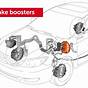 Secondary Collision Brake System Malfunction Toyota Highland