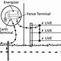 Fence Alarm Circuit Diagram