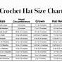 Junior Hat Size Chart