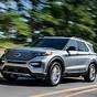 Ford Explorer St 2022 Review
