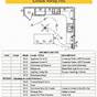 Lesson Plans For Electrical Wiring
