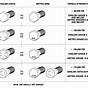 Grade 8 Bolt Strength Chart