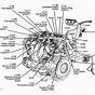 Ford Escape 3.0 Engine