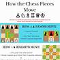 Chess Pieces Movement Chart