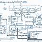 84 F150 Wiring Diagram