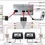 Sony Double Din Car Stereo Wiring Diagram
