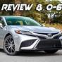 2023 Toyota Camry Down Payment
