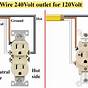 Hot Wire Color 120 Volt Circuit