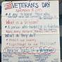 Veterans Day Anchor Chart