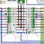 Wiring Diagrams For Cctv Systems