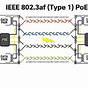 Poe Power Over Ethernet Circuit Diagram