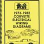 1982 Corvette Tail Light Wiring Diagram