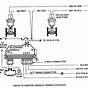 Wiring Diagram For 1993 Chevy 1500