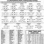 Shure Microphone Plug Wiring Diagram