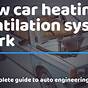 How Does A Car Heating System Work